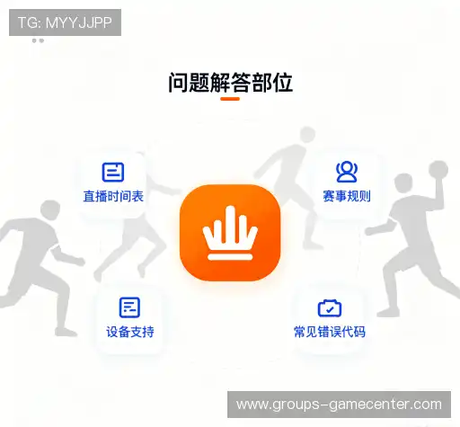 服务问答